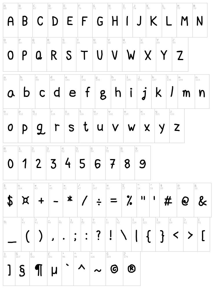 DCC Marker Quick font map